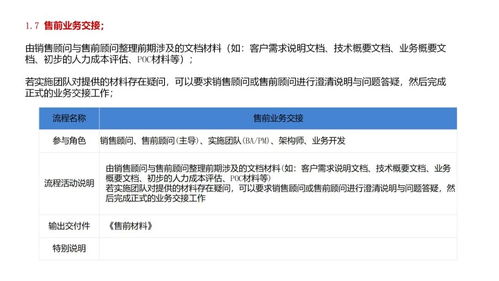 軟件公司項目產(chǎn)品開發(fā)全流程及交付物詳解